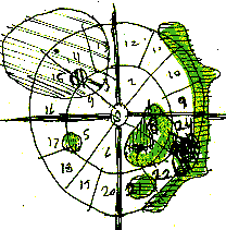schematic of sectors of the milky way